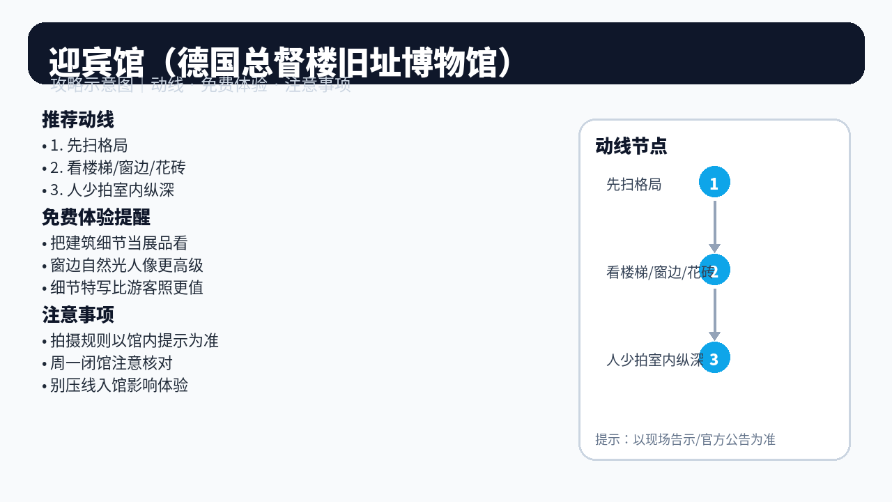 迎宾馆 德国总督楼旧址博物馆 动线示意